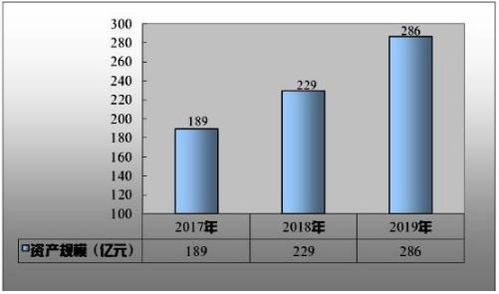 珠峰新高8848.86米 珠峰高度是怎么测出来的